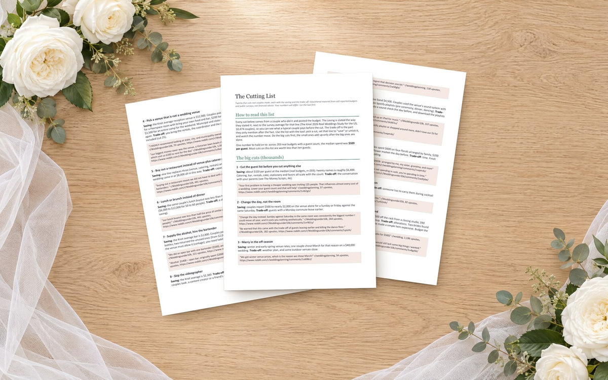 The Cutting List (Bundle)