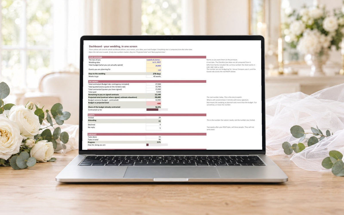 The Wedding Planner for Google Sheets and Excel