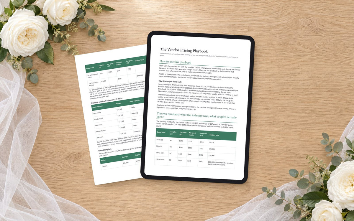 The Vendor Pricing Playbook
